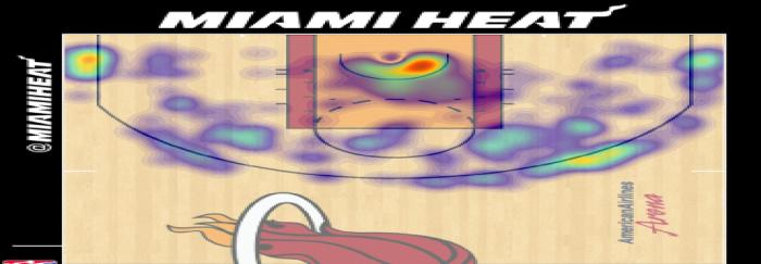 Luol Deng's scoring distribution for the 2010 - 2011 NBA Season for the Chicago Bulls. Deng's current team is the Miami Heat.