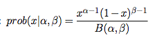 Beta Distribution.