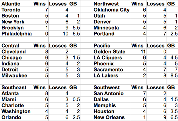 Screen Shot 2015-11-16 at 8.44.04 PM