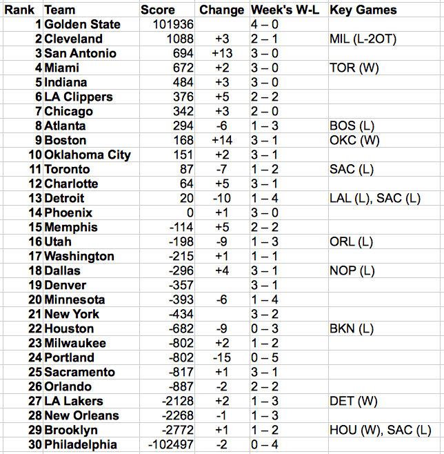 Screen Shot 2015-11-16 at 9.41.01 PM