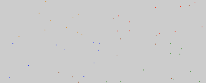 Simulated distribution of a poorly integrated neighborhood.