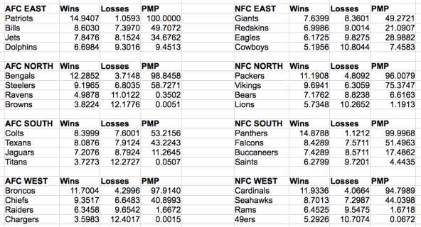 Screen Shot 2015-11-24 at 1.11.10 PM