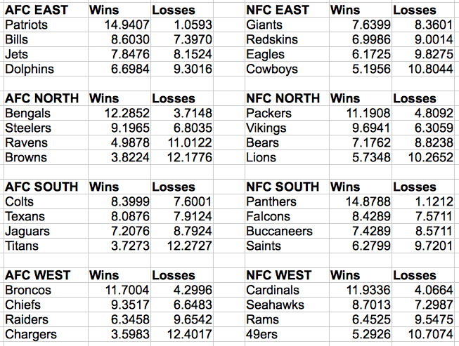 Screen Shot 2015-11-24 at 12.51.30 PM