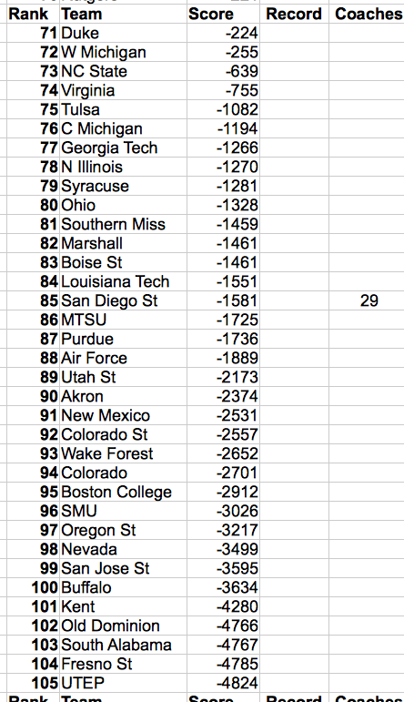 Screen Shot 2015-11-29 at 2.48.00 PM