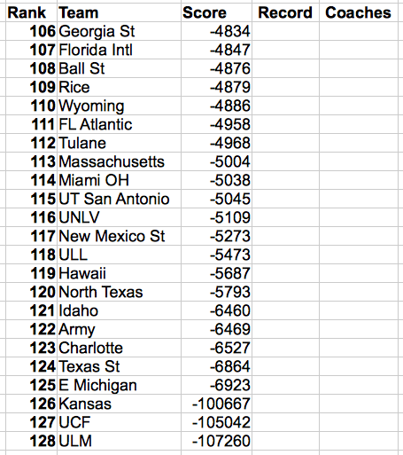 Screen Shot 2015-11-29 at 2.48.14 PM