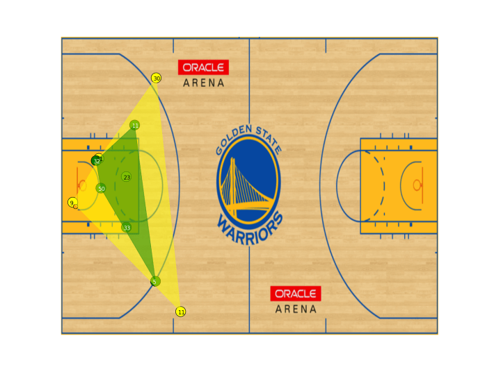 Draymond Green (#23) hits Andre Iguodala (#9) behind the Memphis Grizzlies defense for a reverse layup.
