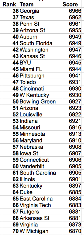 Screen Shot 2015-12-06 at 10.47.35 AM