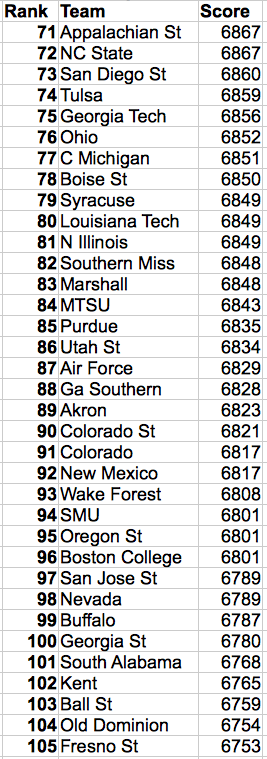 Screen Shot 2015-12-06 at 10.48.21 AM