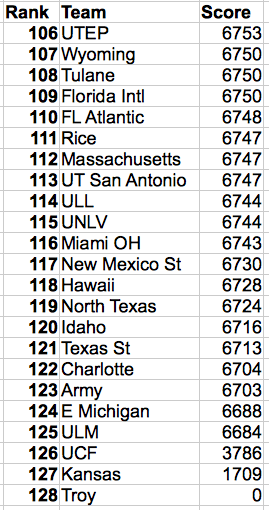 Screen Shot 2015-12-06 at 10.48.44 AM