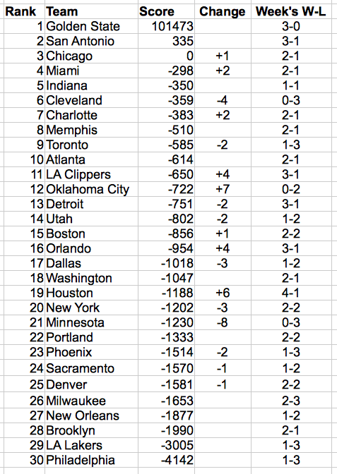 Screen Shot 2015-12-06 at 12.48.31 PM