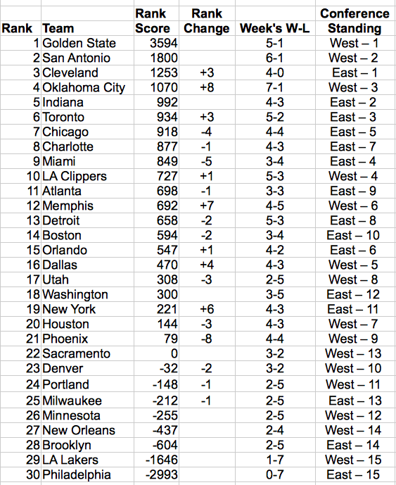 Screen Shot 2015-12-20 at 12.02.01 PM