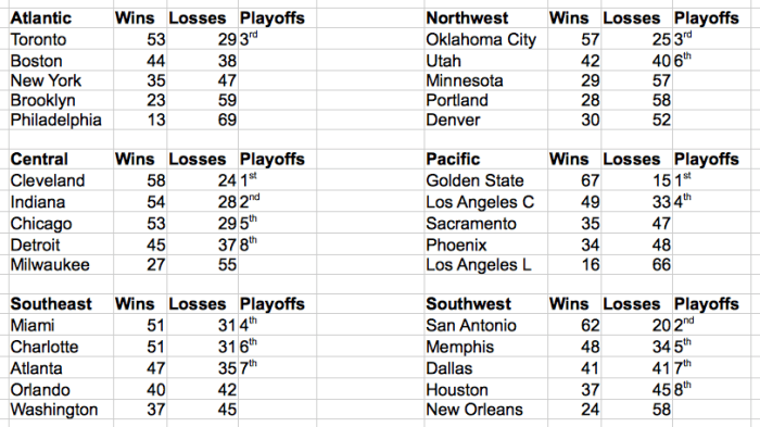 Screen Shot 2015-12-20 at 12.23.31 PM