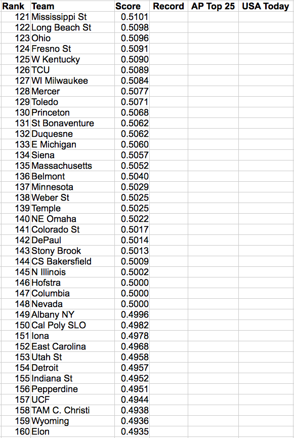 Screen Shot 2015-12-28 at 5.06.11 PM