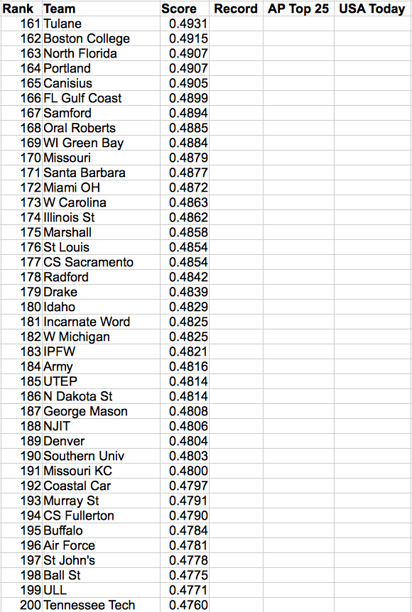 Screen Shot 2015-12-28 at 5.06.37 PM