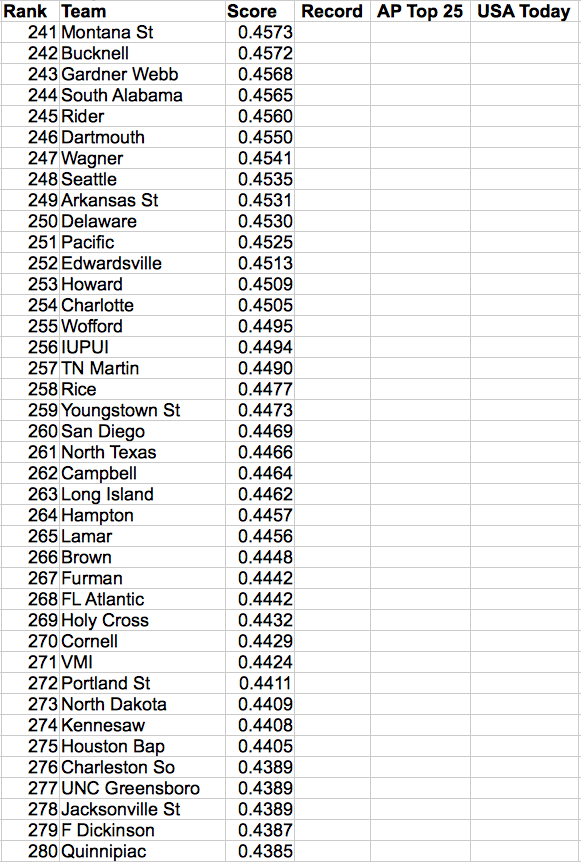 Screen Shot 2015-12-28 at 5.07.24 PM
