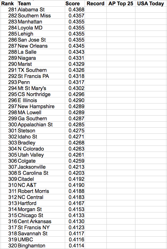 Screen Shot 2015-12-28 at 5.07.47 PM
