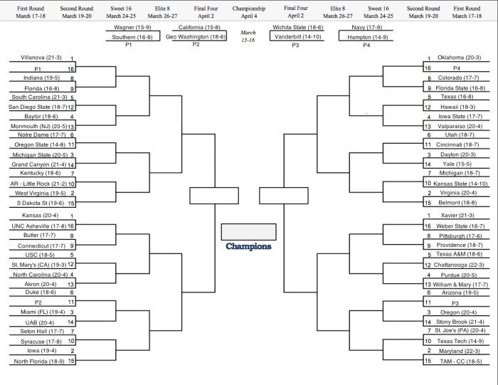 MarchMadnessFebruary11th