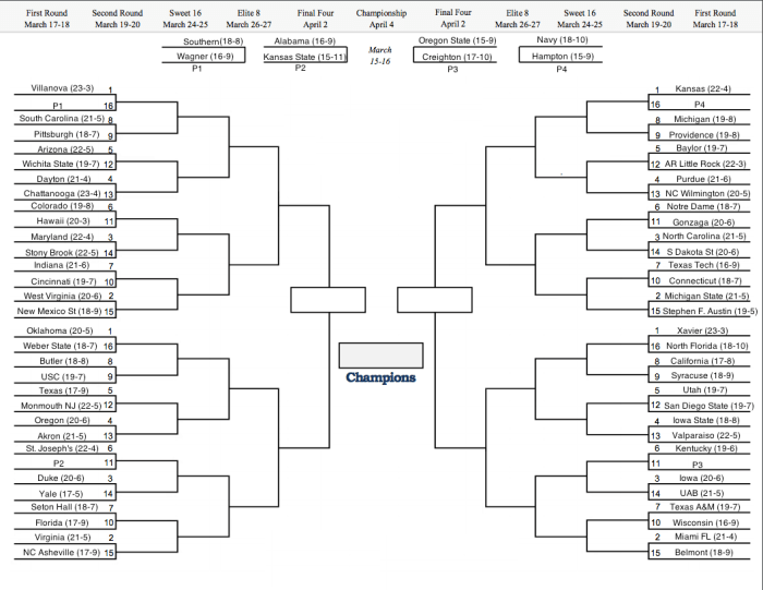 MarchMadnessFebruary17th