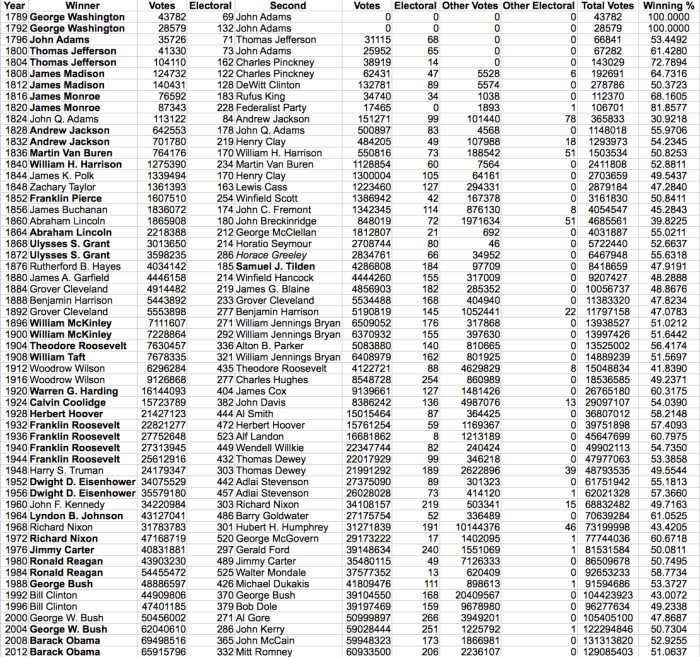 Screen Shot 2016-08-13 at 8.38.01 PM