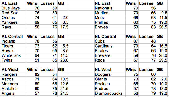 Screen Shot 2016-09-04 at 10.08.56 AM