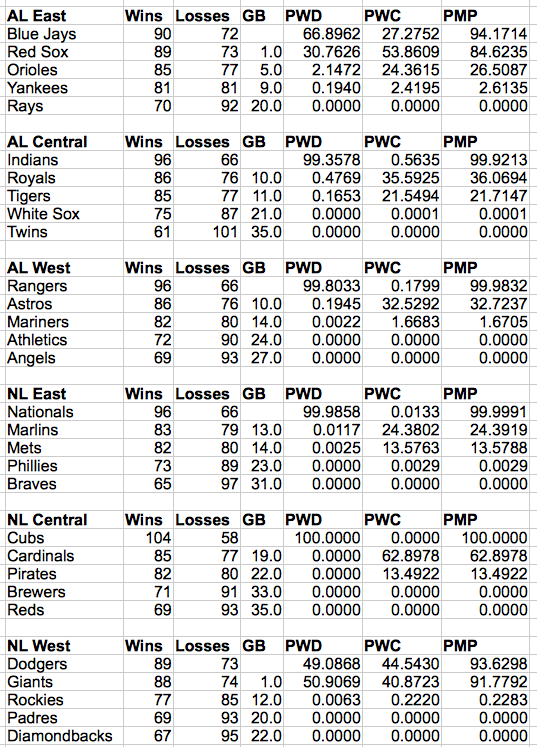 Screen Shot 2016-09-04 at 10.09.07 AM