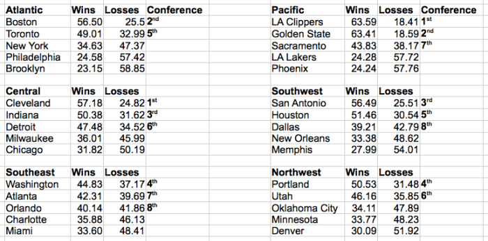 screen-shot-2016-10-29-at-9-01-08-am