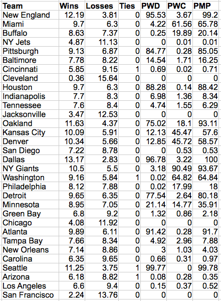 screen-shot-2016-11-27-at-1-23-04-pm