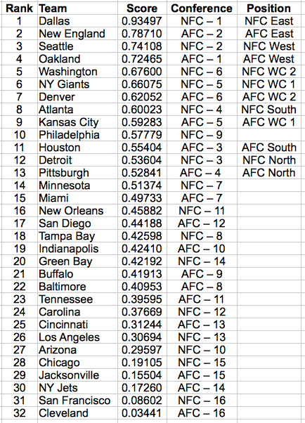 screen-shot-2016-11-27-at-1-23-45-pm