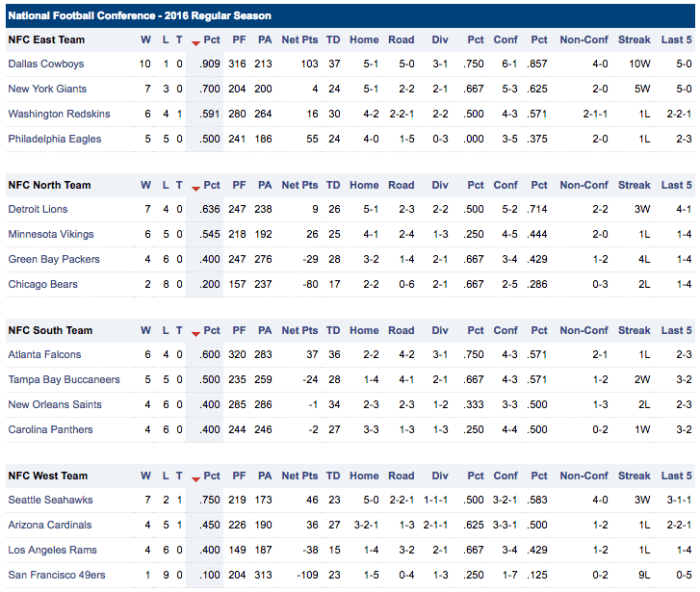 screen-shot-2016-11-27-at-1-29-46-pm