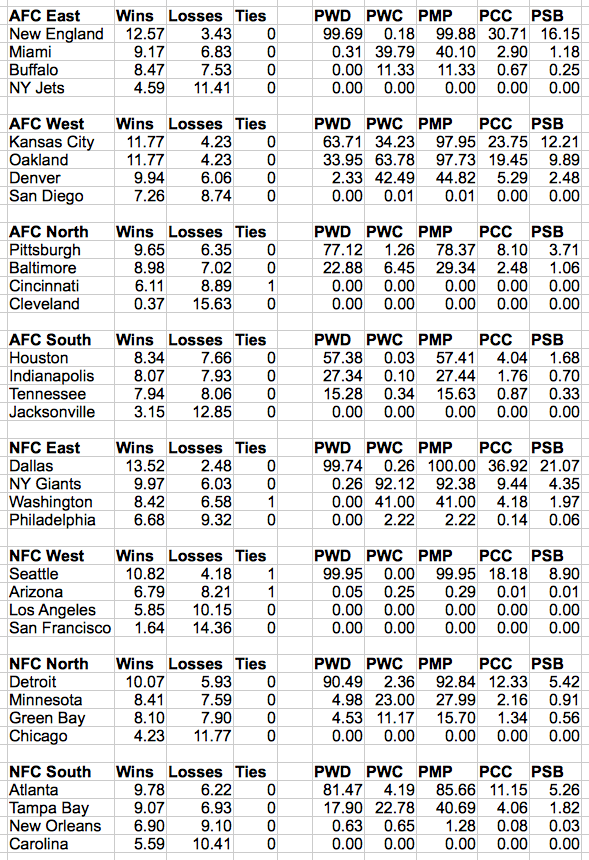 screen-shot-2016-12-10-at-5-17-18-pm