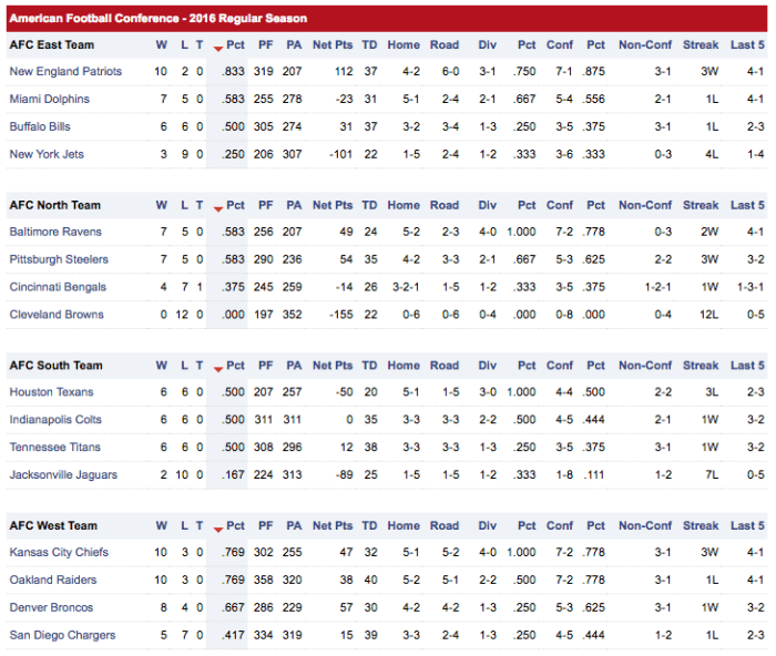 screen-shot-2016-12-10-at-5-29-03-pm