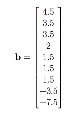 screen-shot-2017-02-20-at-7-30-21-pm