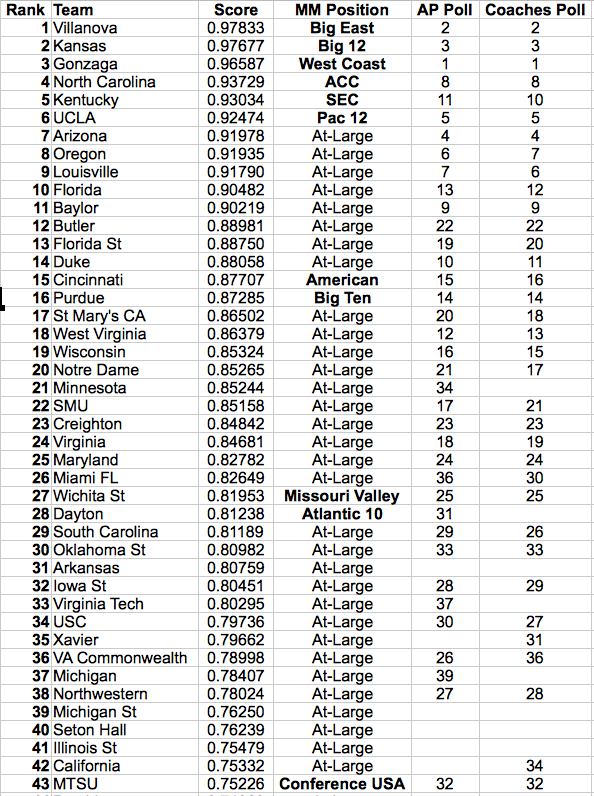 screen-shot-2017-02-26-at-11-08-55-am