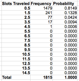 screen-shot-2017-03-01-at-11-24-03-am