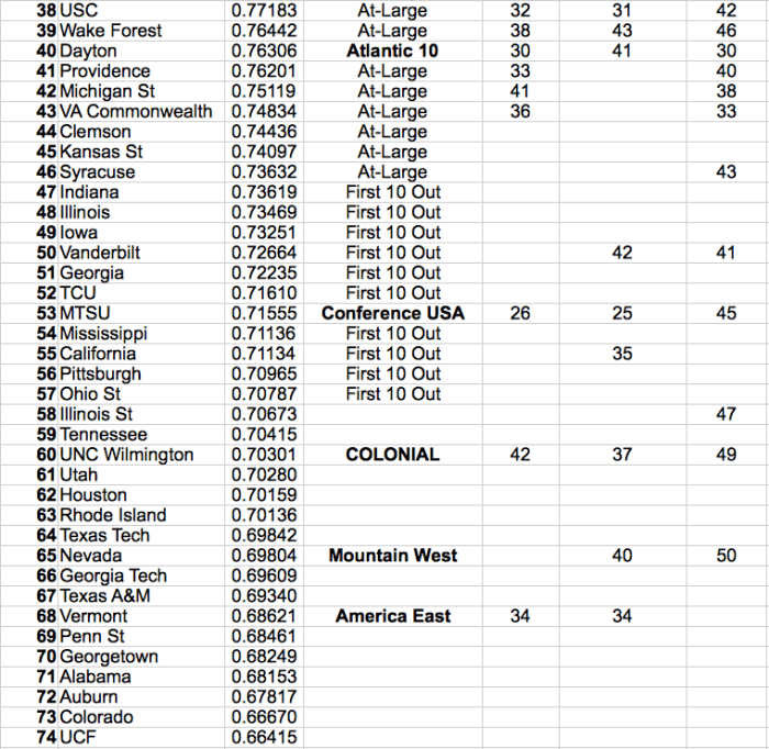 Screen Shot 2017-03-09 at 1.00.56 AM