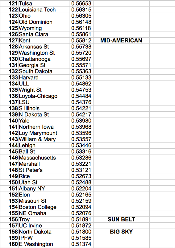 Screen Shot 2017-03-12 at 1.21.21 PM