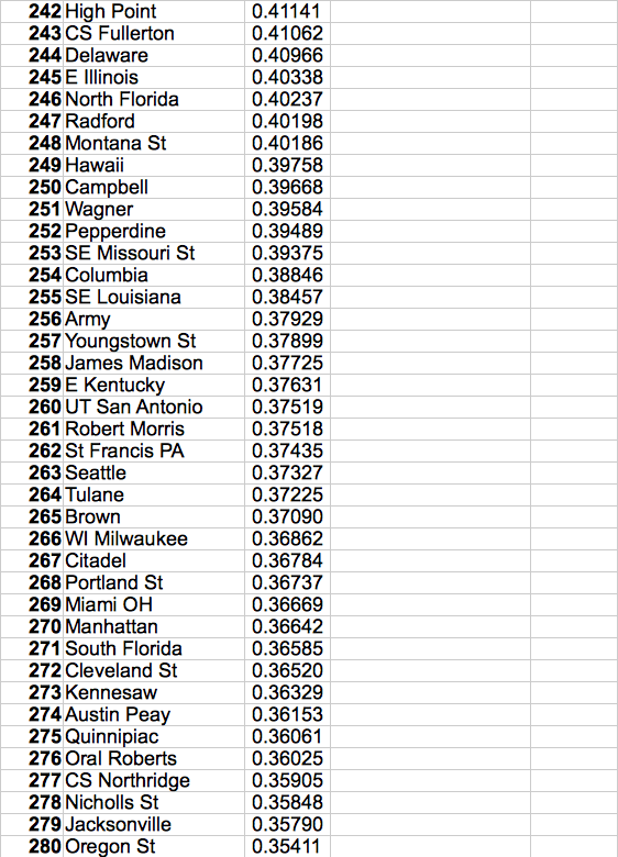 Screen Shot 2017-03-12 at 1.22.05 PM