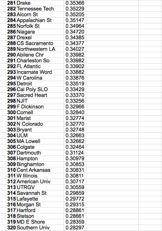 Screen Shot 2017-03-12 at 1.22.16 PM