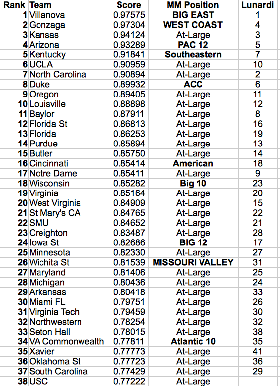 Screen Shot 2017-03-12 at 12.18.03 AM