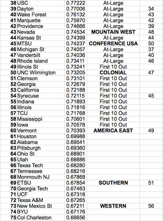 Screen Shot 2017-03-12 at 12.18.27 AM