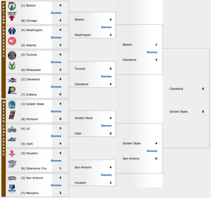 Screen Shot 2017-06-01 at 4.49.43 PM