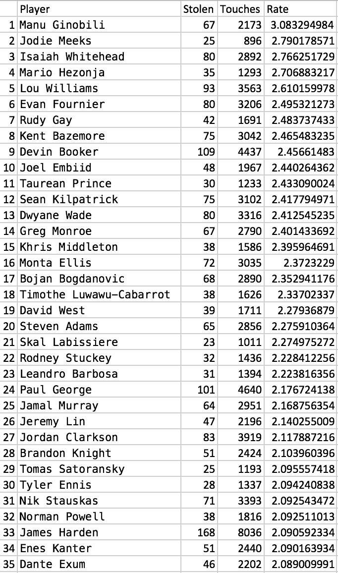 Screen Shot 2017-08-12 at 7.09.12 PM.png