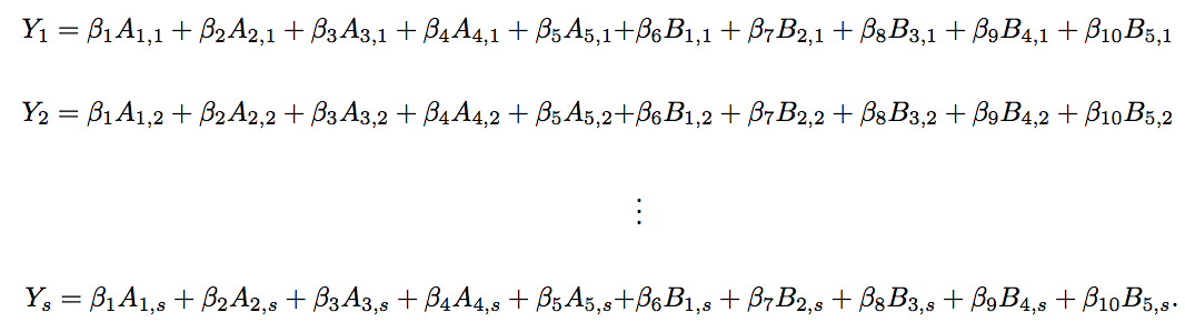 Deep Dive on Regularized Adjusted Plus-Minus I: Introductory Example ...