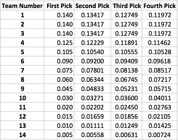 Screen Shot 2017-09-30 at 10.28.29 AM.png