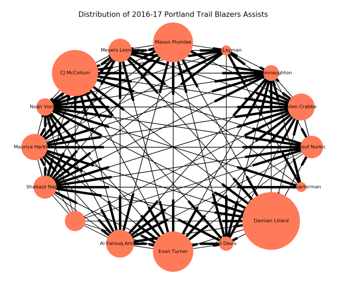 Screen Shot 2017-10-06 at 6.47.37 AM.png