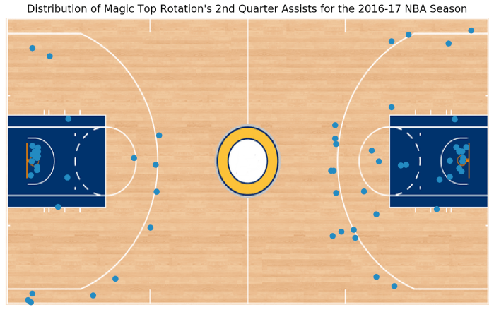 Screen Shot 2017-10-18 at 11.50.44 AM