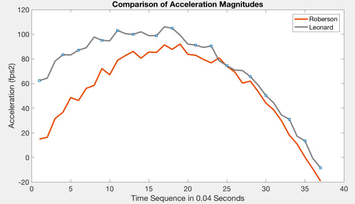 Screen Shot 2017-10-29 at 10.43.06 PM.png