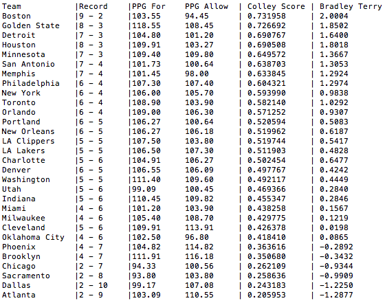 Screen Shot 2017-11-09 at 10.02.03 AM.png