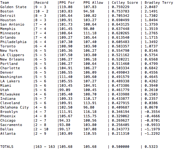 Screen Shot 2017-11-09 at 10.56.00 AM.png