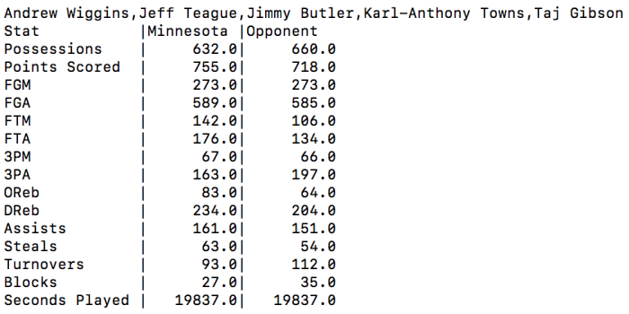 Screen Shot 2017-11-19 at 3.57.15 PM.png